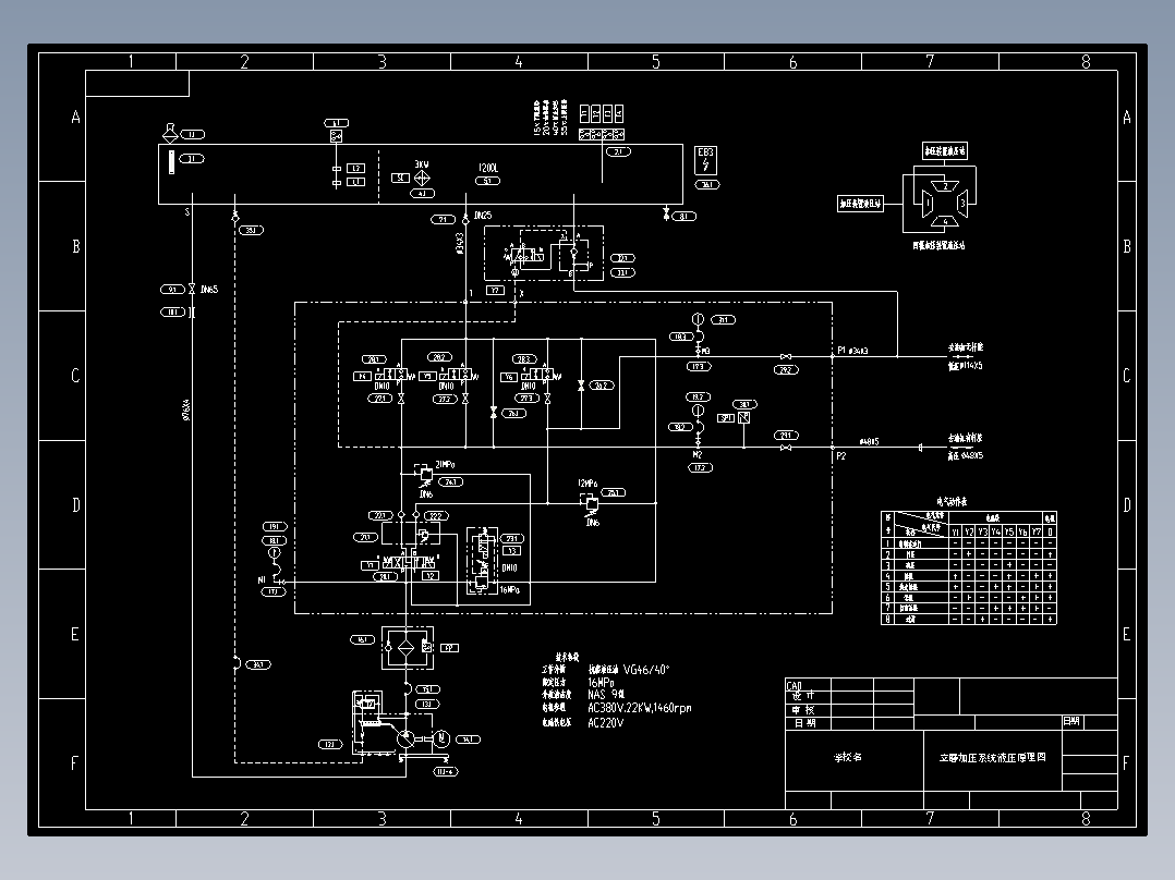 立磨机加压系统设计