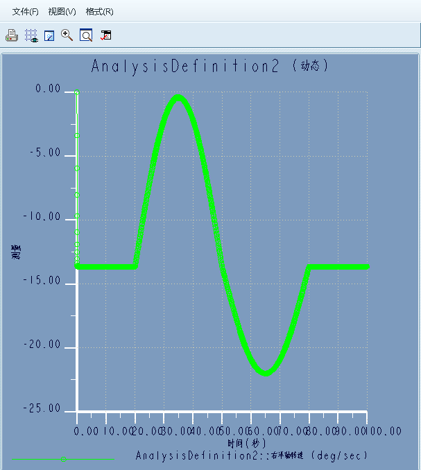 汽车差速器的仿真525519