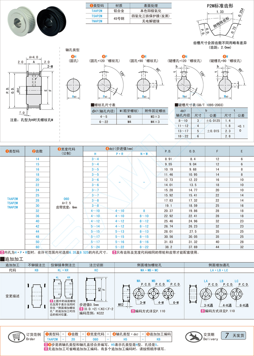 同步带轮-P2M型@TAAP2M TSAP2M TNAP2M