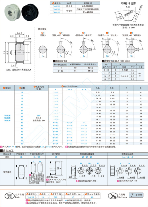 同步带轮-P2M型@TAAP2M TSAP2M TNAP2M缩略图