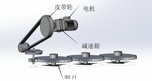 9gzx型旋转式割草机缩略图