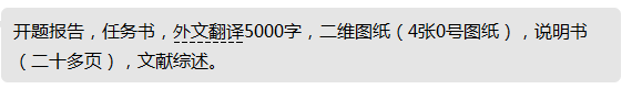 P075-带式物料运输机设计+开题+翻译+文献综述