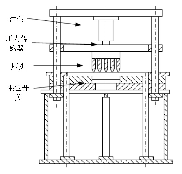 自动化水泥砖制作系统【含图和文档】