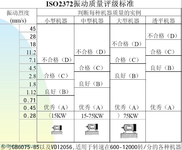 卧式螺旋卸料沉降离心机