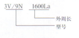卧式螺旋卸料沉降离心机缩略图