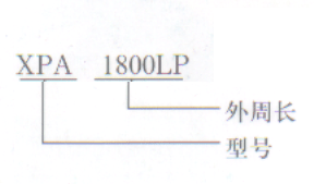 卧式螺旋卸料沉降离心机