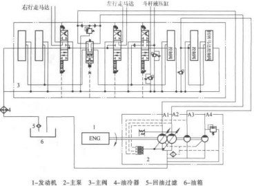 WY100液压履带挖掘机总体及工作装置设计及运动仿真(sw+说明书+cad)缩略图