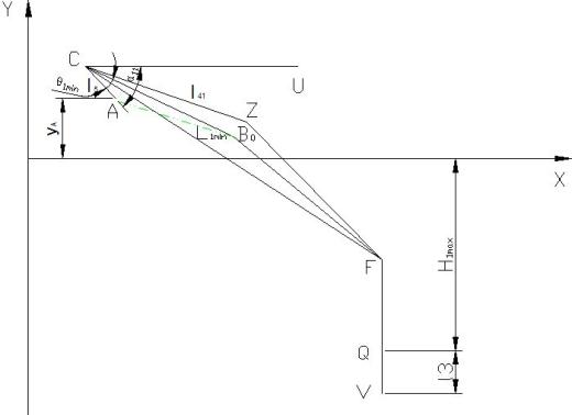 WY100液压履带挖掘机总体及工作装置设计及运动仿真(sw+说明书+cad)缩略图