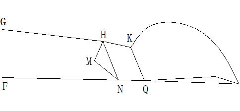 WY100液压履带挖掘机总体及工作装置设计及运动仿真(sw+说明书+cad)