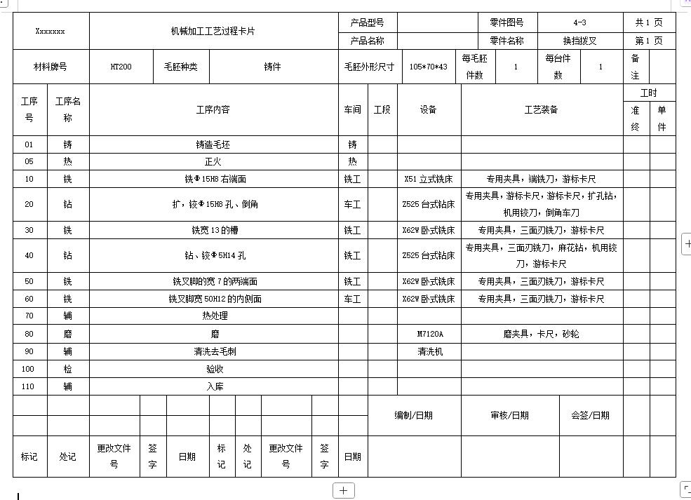 拖拉机Ⅱ—Ⅲ档拨叉、东风-150型拖拉机换挡拨叉的铣叉脚宽7两端面夹具设计含NX三维及非标5张CAD图