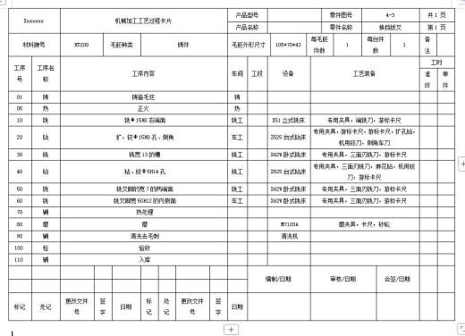 拖拉机Ⅱ—Ⅲ档拨叉、东风-150型拖拉机换挡拨叉的铣叉脚宽7两端面夹具设计含NX三维及非标5张CAD图缩略图