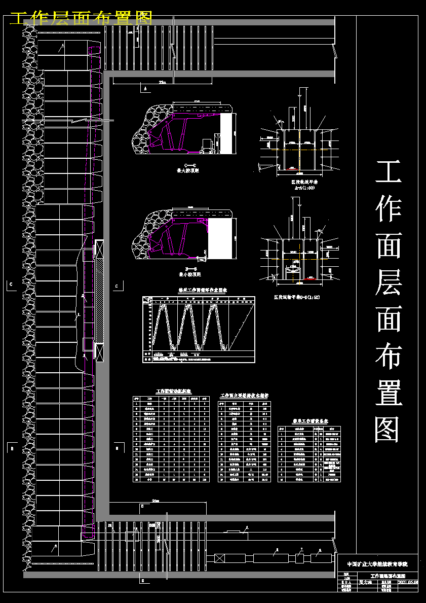 尚庄矿0.9Mta新井设计采矿工程1078473