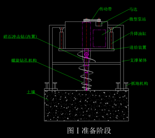 便携螺旋式液压冲击凿坑器缩略图