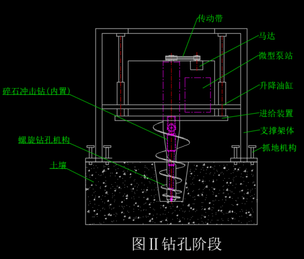 便携螺旋式液压冲击凿坑器