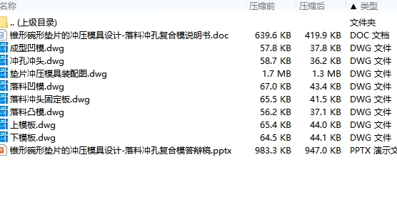 锥形碗形垫片的冲压模具设计-复合模含8张CAD图