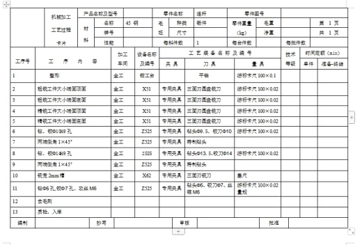 连杆的钻、铰Ф10H9孔夹具设计及加工工艺装备含4张CAD图缩略图