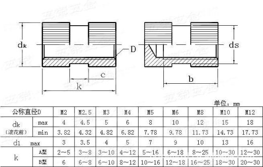 货架、万向球工装台缩略图