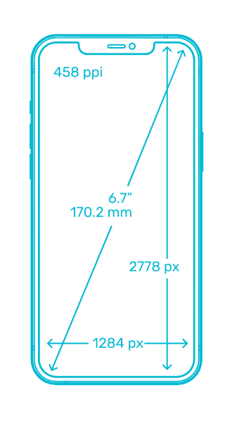 hone pro max型号复制品