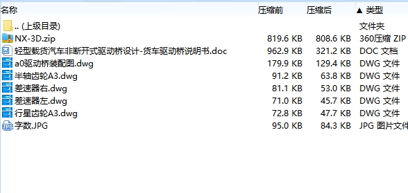 轻型载货汽车非断开式驱动桥设计-货车驱动桥含5张CAD图