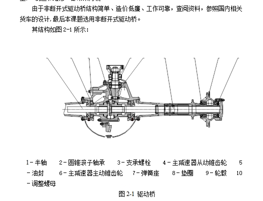 轻型载货汽车非断开式驱动桥设计-货车驱动桥含5张CAD图