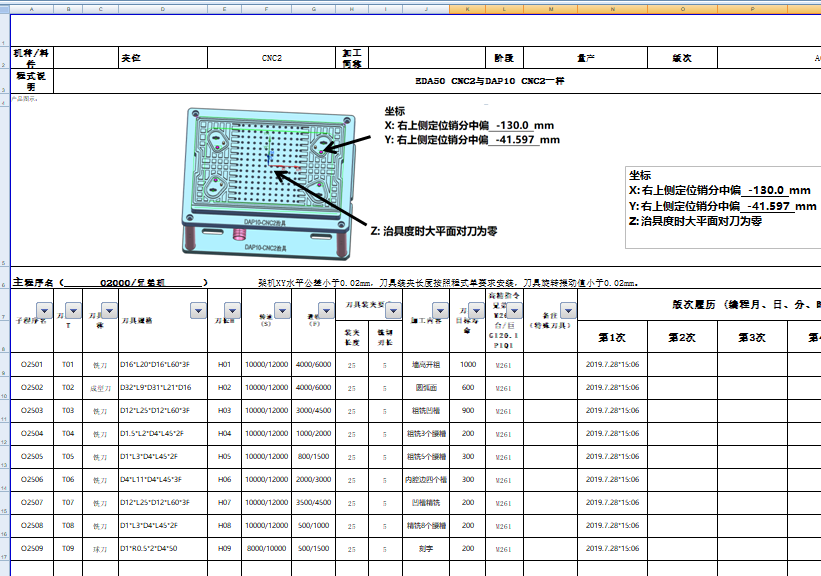 屏幕金属外壳铣凹槽CNC编程程序模型