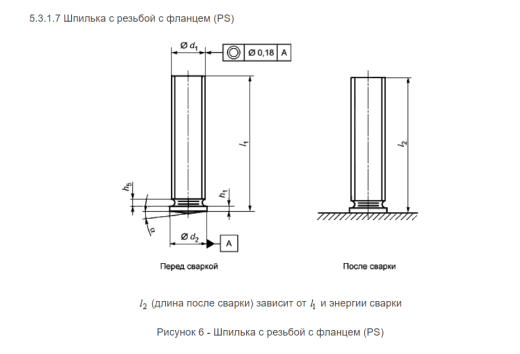 螺柱GOST R 55738 - 2013 - PS缩略图