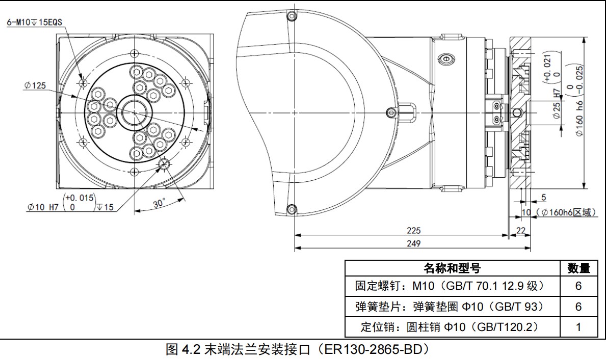 埃斯顿ER130-2865-BD 六轴折弯机器人三维模型资料