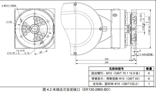 埃斯顿ER130-2865-BD 六轴折弯机器人三维模型资料缩略图