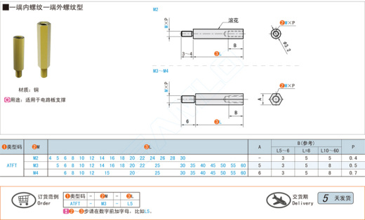 铜支柱-一端内螺纹一端外螺纹型@ATFT缩略图