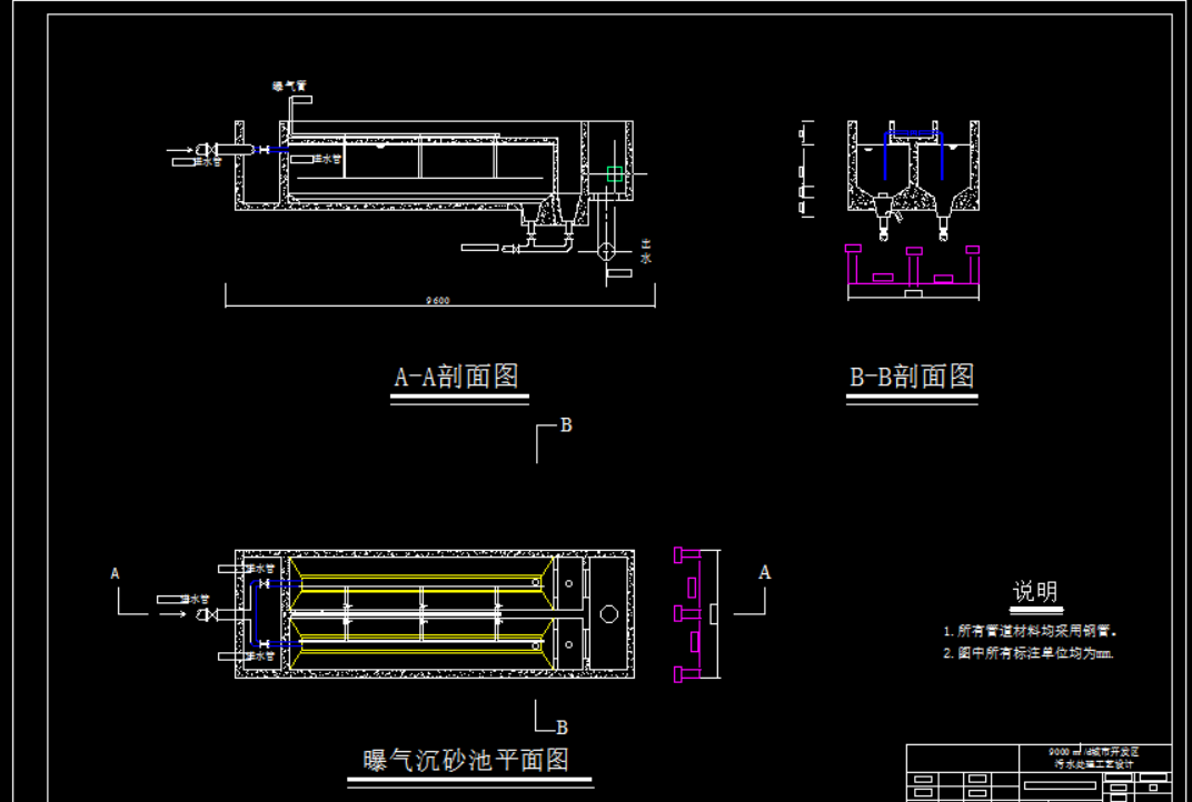 9000m3d开发区污水处理厂工艺设计