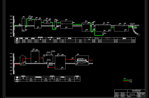 9000m3d开发区污水处理厂工艺设计缩略图