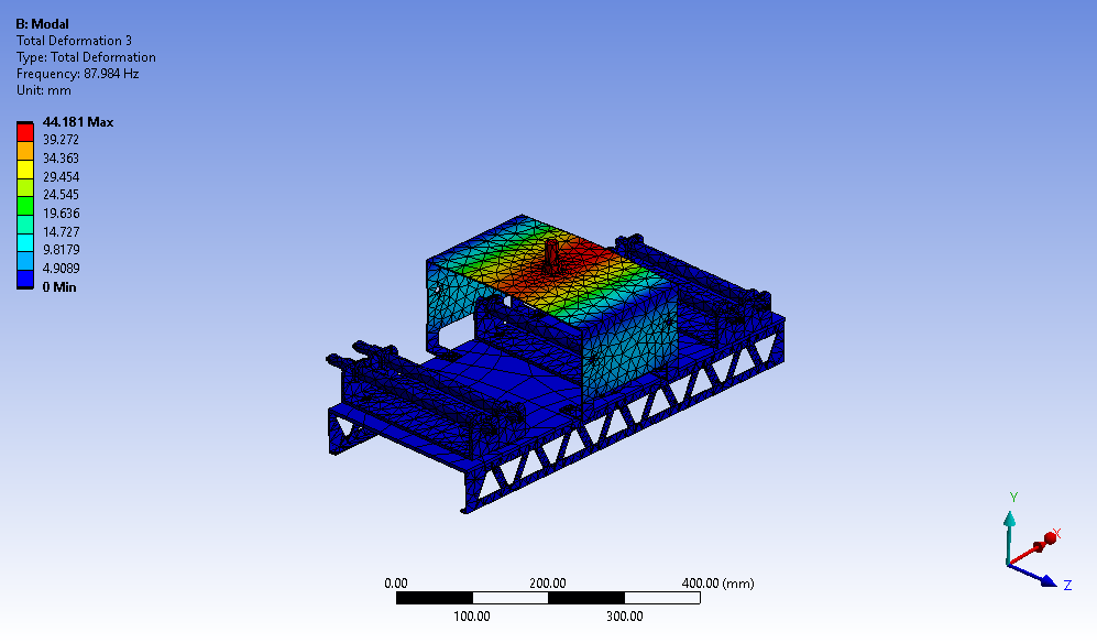 A2004020-自动洗碗机