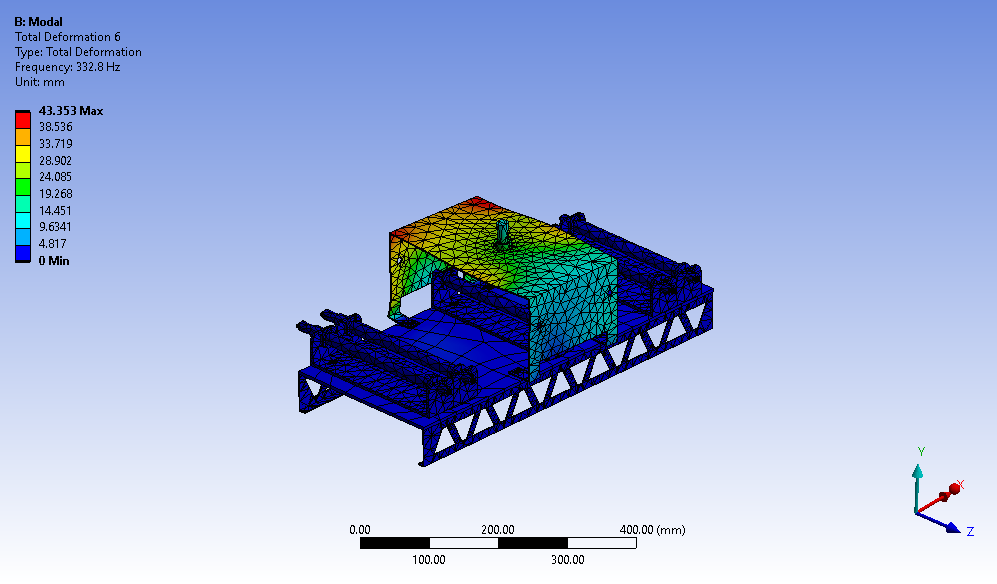 A2004020-自动洗碗机