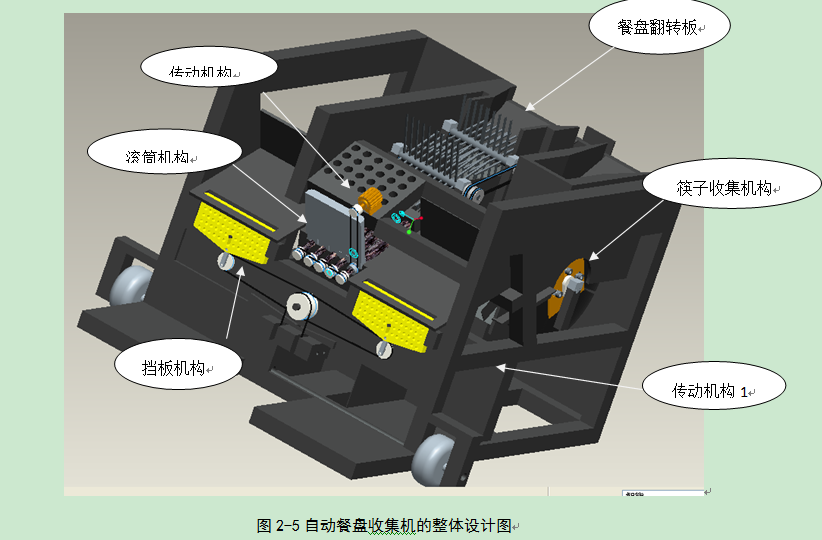 自动餐盘收集机的设计含proe文件）包含CAD图纸和说明文档参考