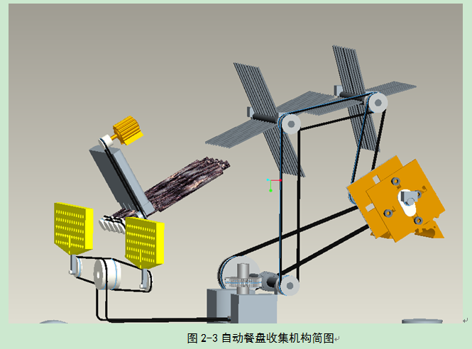 自动餐盘收集机的设计含proe文件）包含CAD图纸和说明文档参考