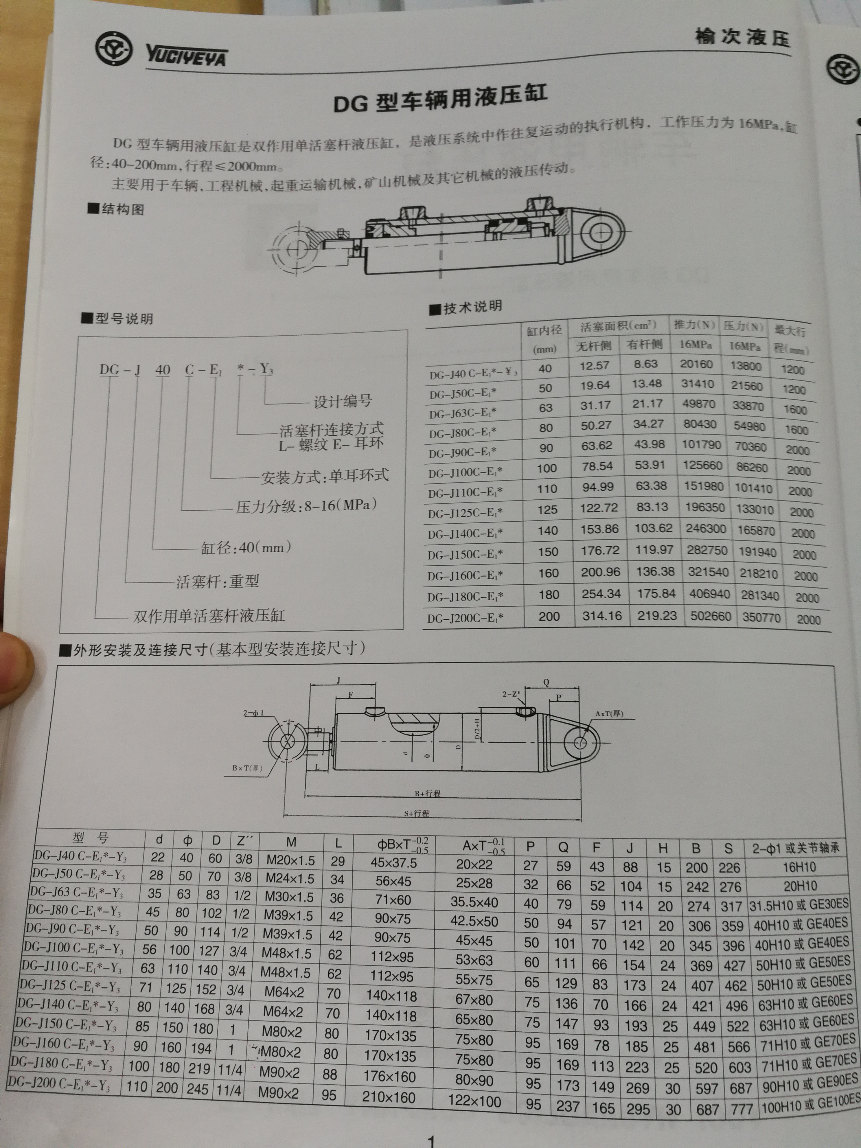 90度立模机sw16可编辑