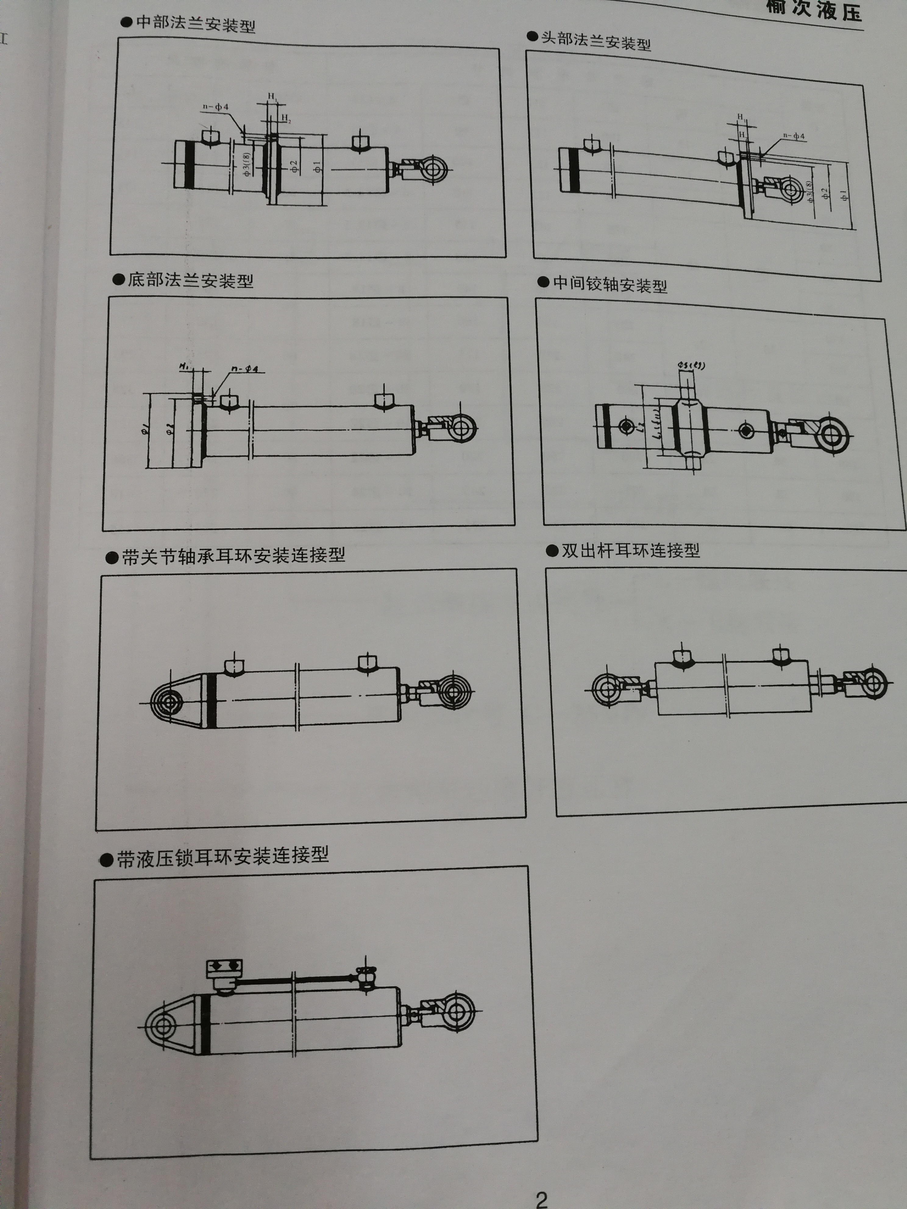 90度立模机sw16可编辑