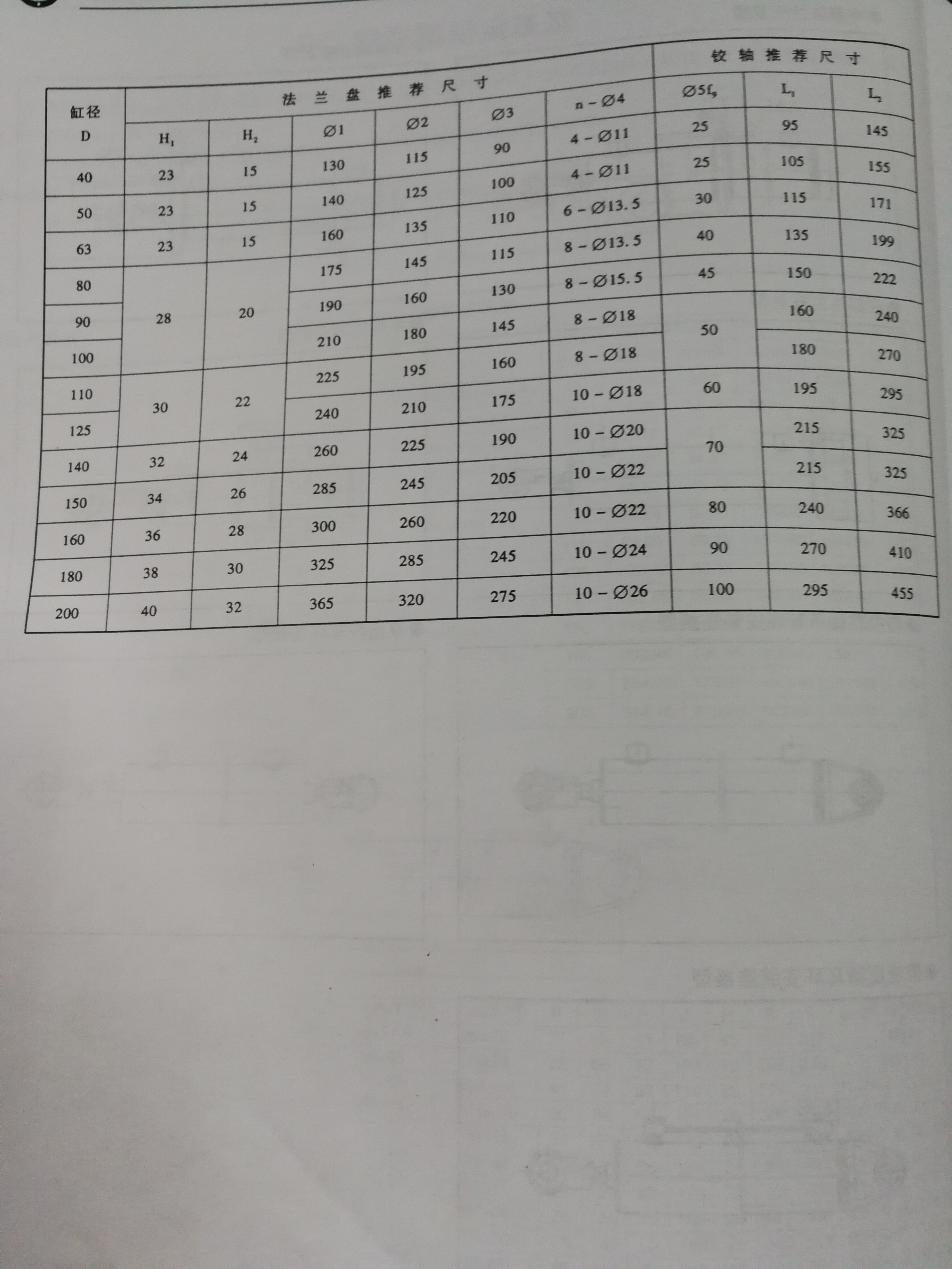 90度立模机sw16可编辑