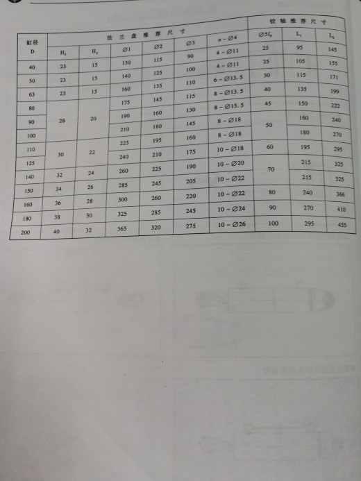 90度立模机sw16可编辑缩略图
