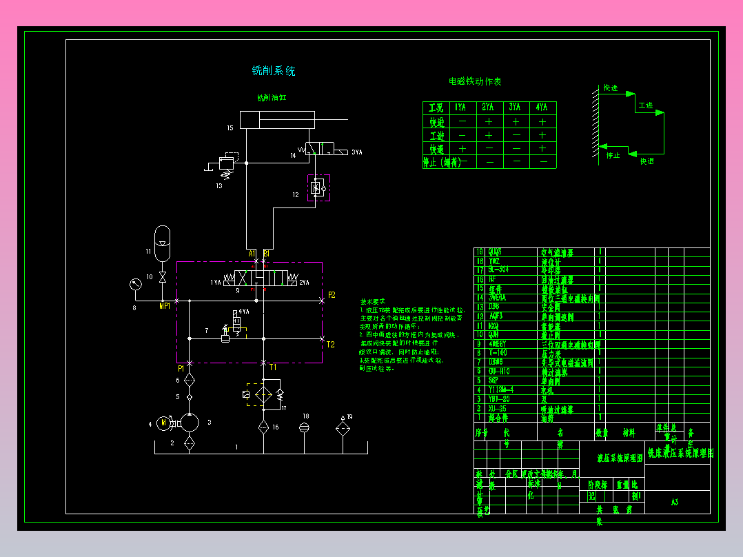 专用铣床液压系统（F=30KN）（CAD+说明书）