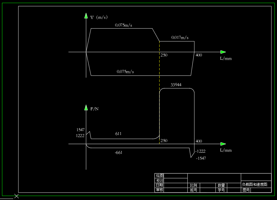 专用铣床液压系统（F=30KN）（CAD+说明书）