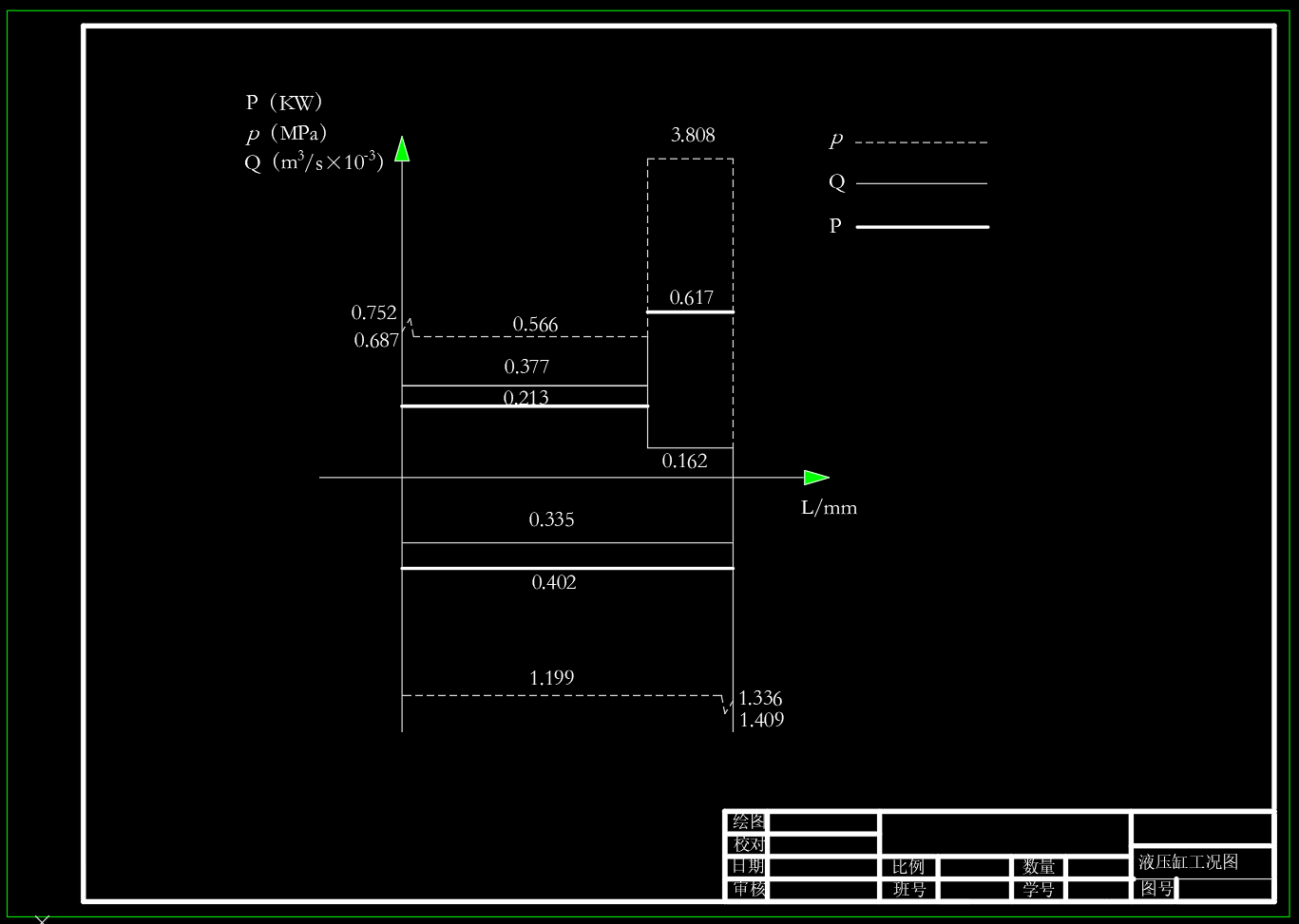 专用铣床液压系统（F=30KN）（CAD+说明书）