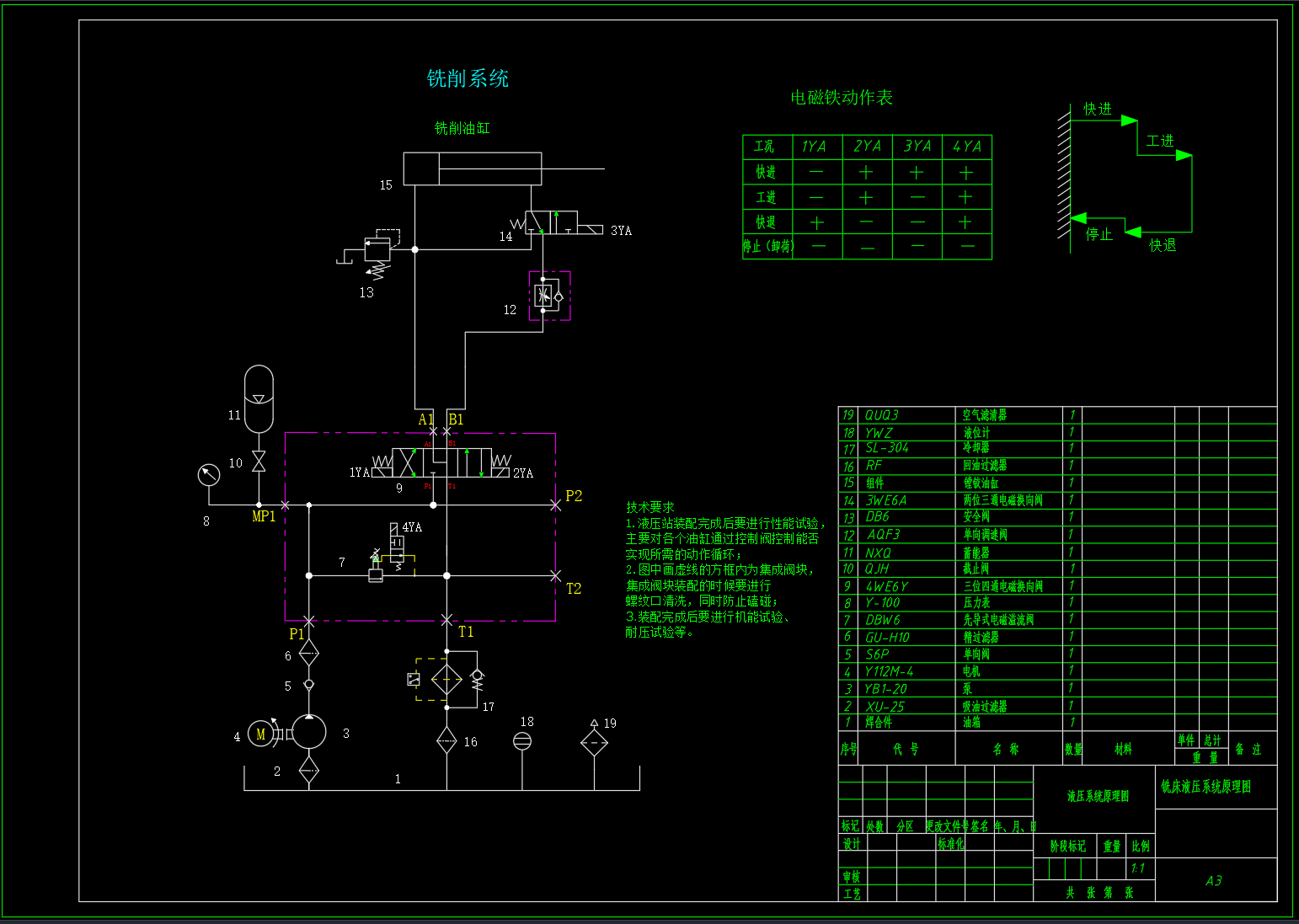 专用铣床液压系统（F=30KN）（CAD+说明书）