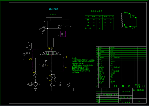 专用铣床液压系统（F=30KN）（CAD+说明书）缩略图
