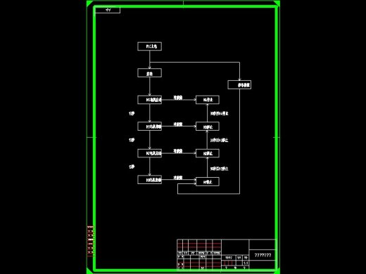 Q388-生产线皮带运输机控制系统设计缩略图