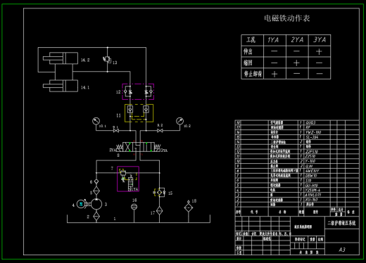 ZY10000-26-55D 液压支架（二级互帮油缸）（CAD+说明书）缩略图