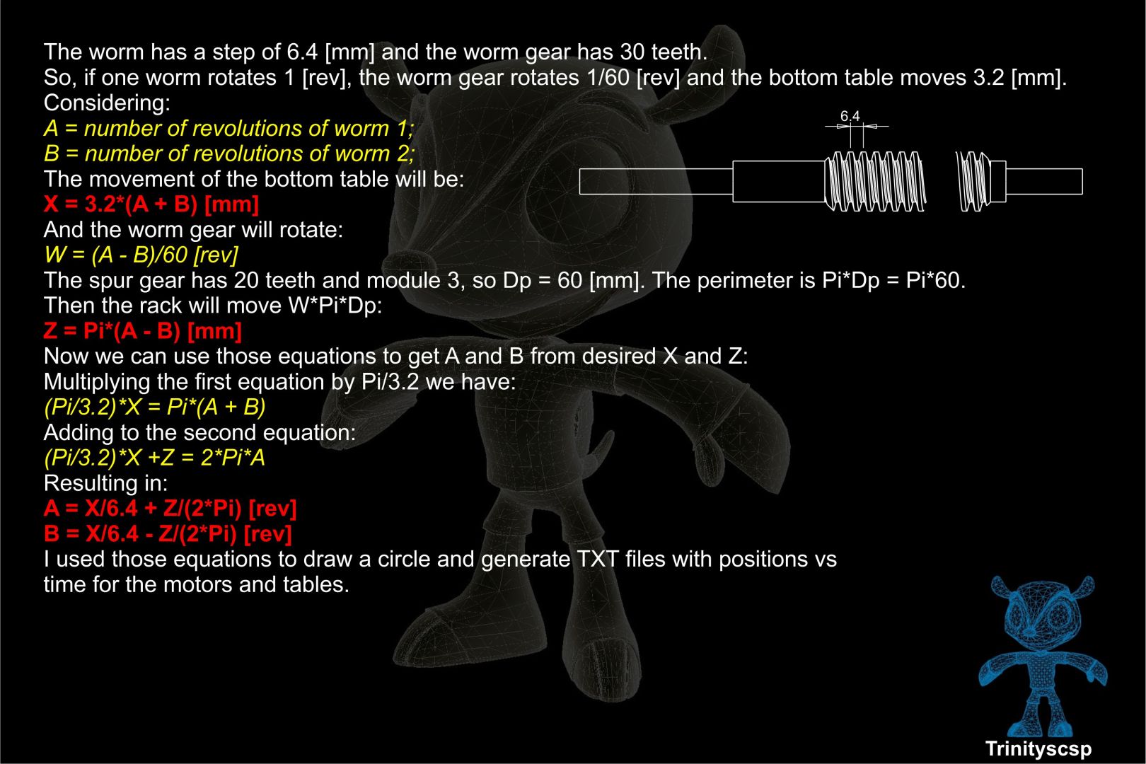 蜗轮蜗杆XY工作台机构3D数模图纸 Solidworks设计 附多种格式