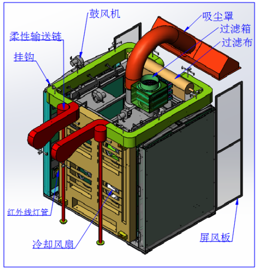 悬挂链红外烤箱（sw18可编辑+BOM+cad）缩略图
