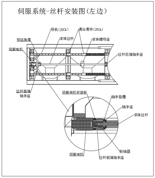 车门密封条内水切定长裁断机（sw18可编辑+cad+bom）缩略图