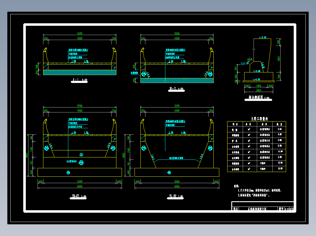 小型农田水利工程桥涵设计施工图